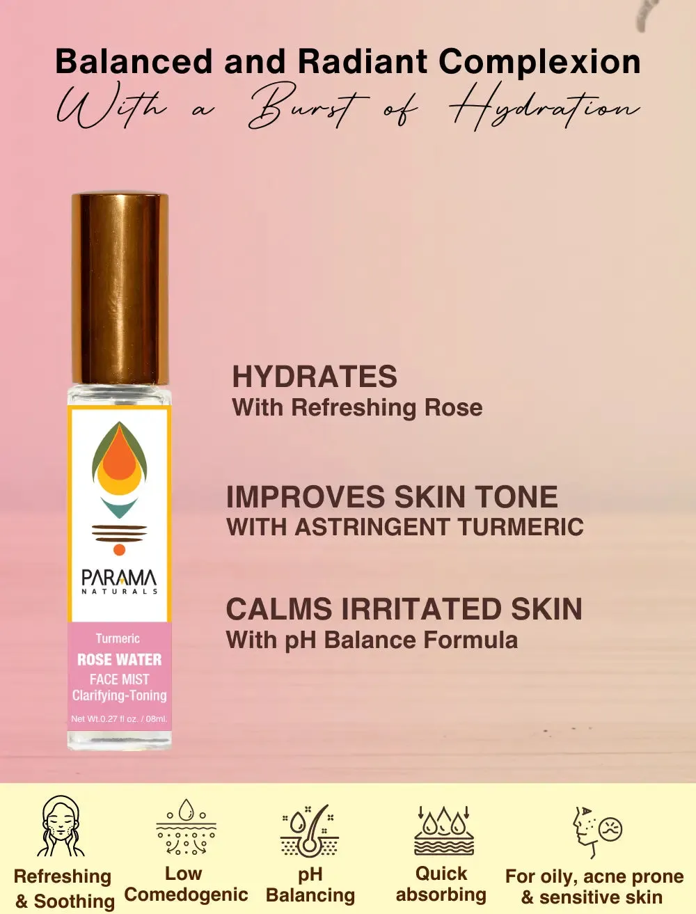 Acne Control (Day Routine)