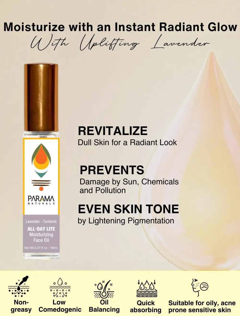 Acne Control (Day Routine)
