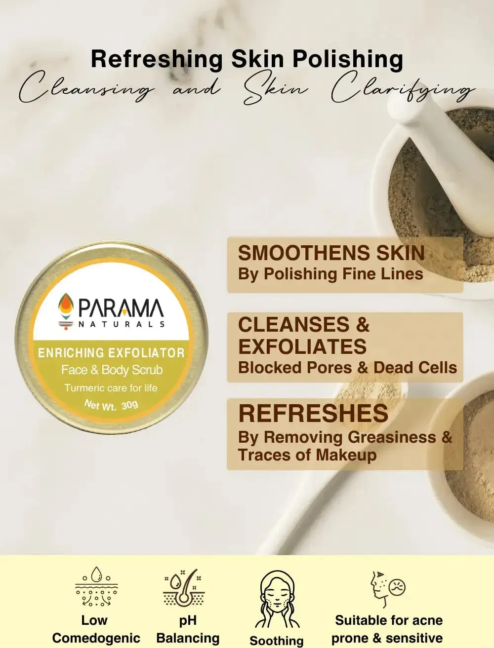 Acne Control (Day Routine)