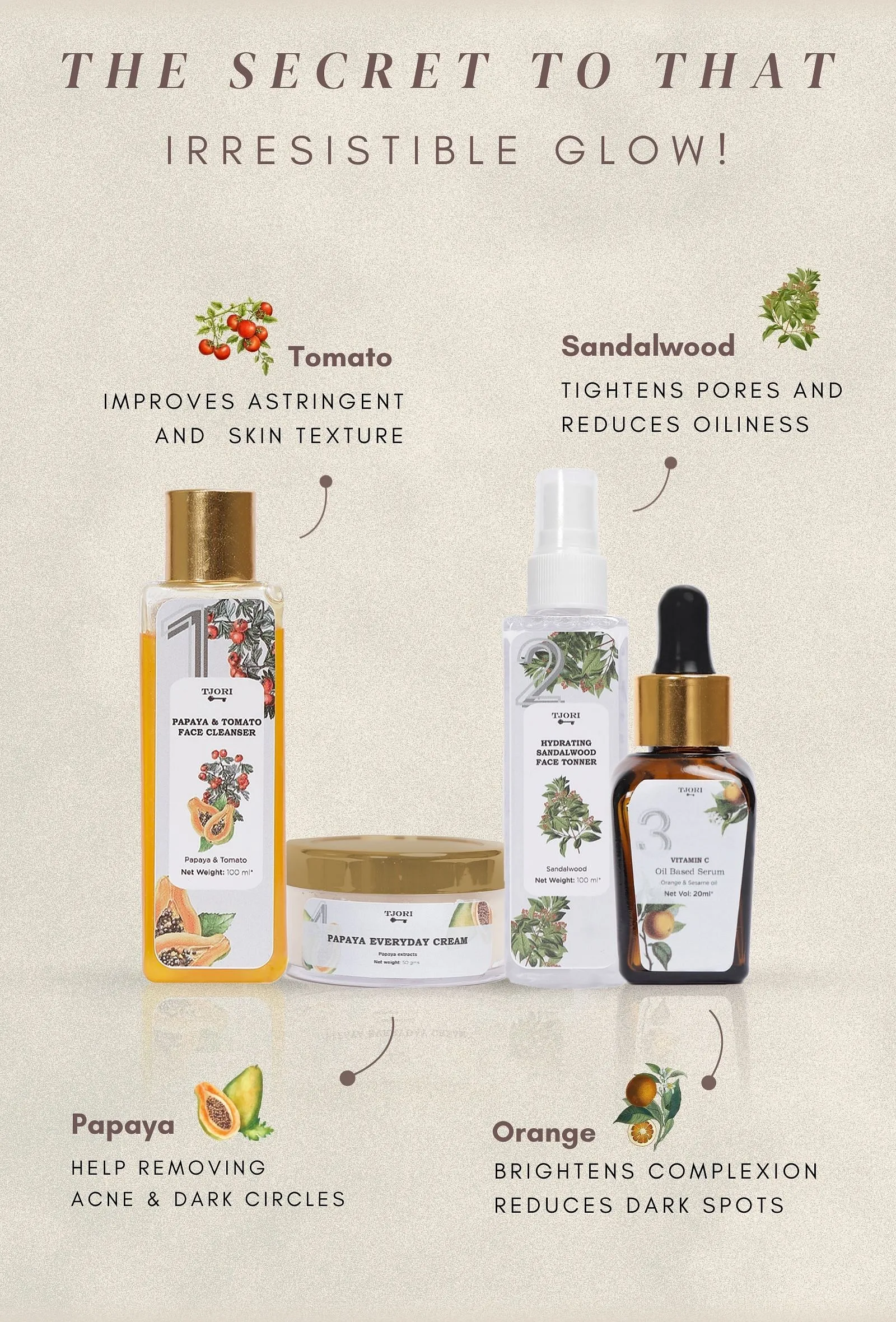 CTSM Basic Dry Skin Regime