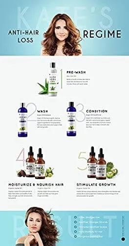 Kate Blanc Cosmetics Castor Oil
