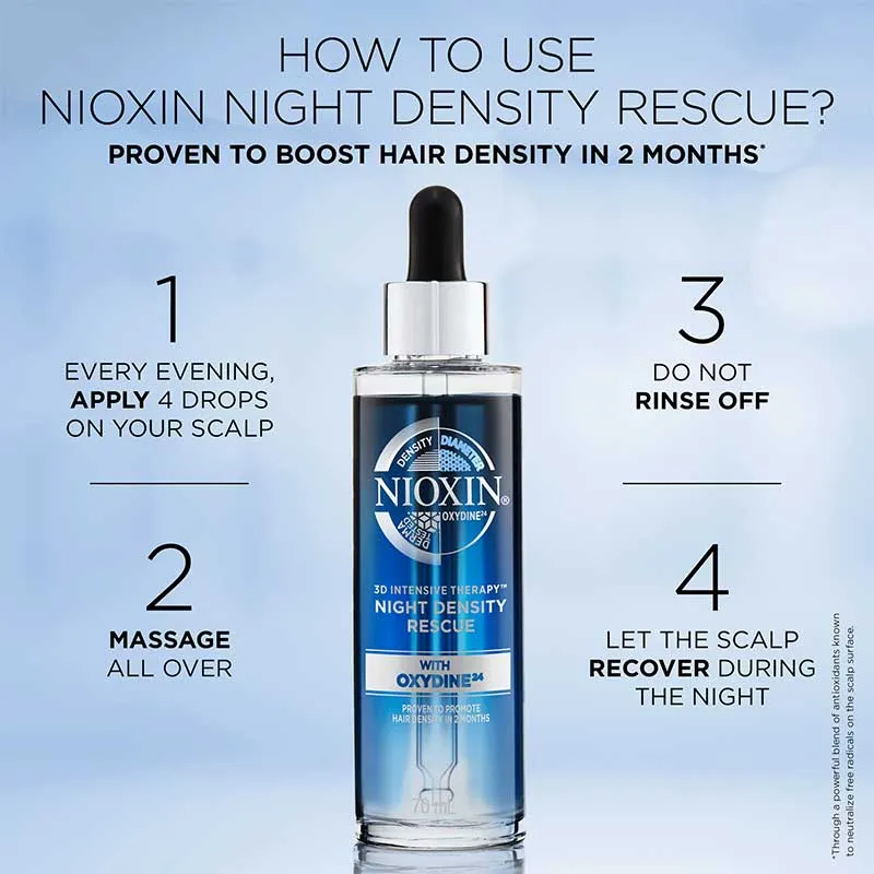 Nioxin 3D Intensive Therapy Night Density Rescue