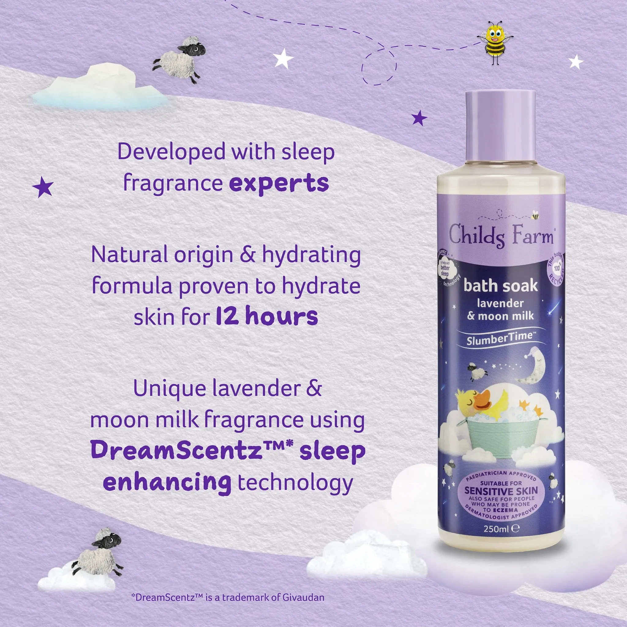 [STAFF] bath soak