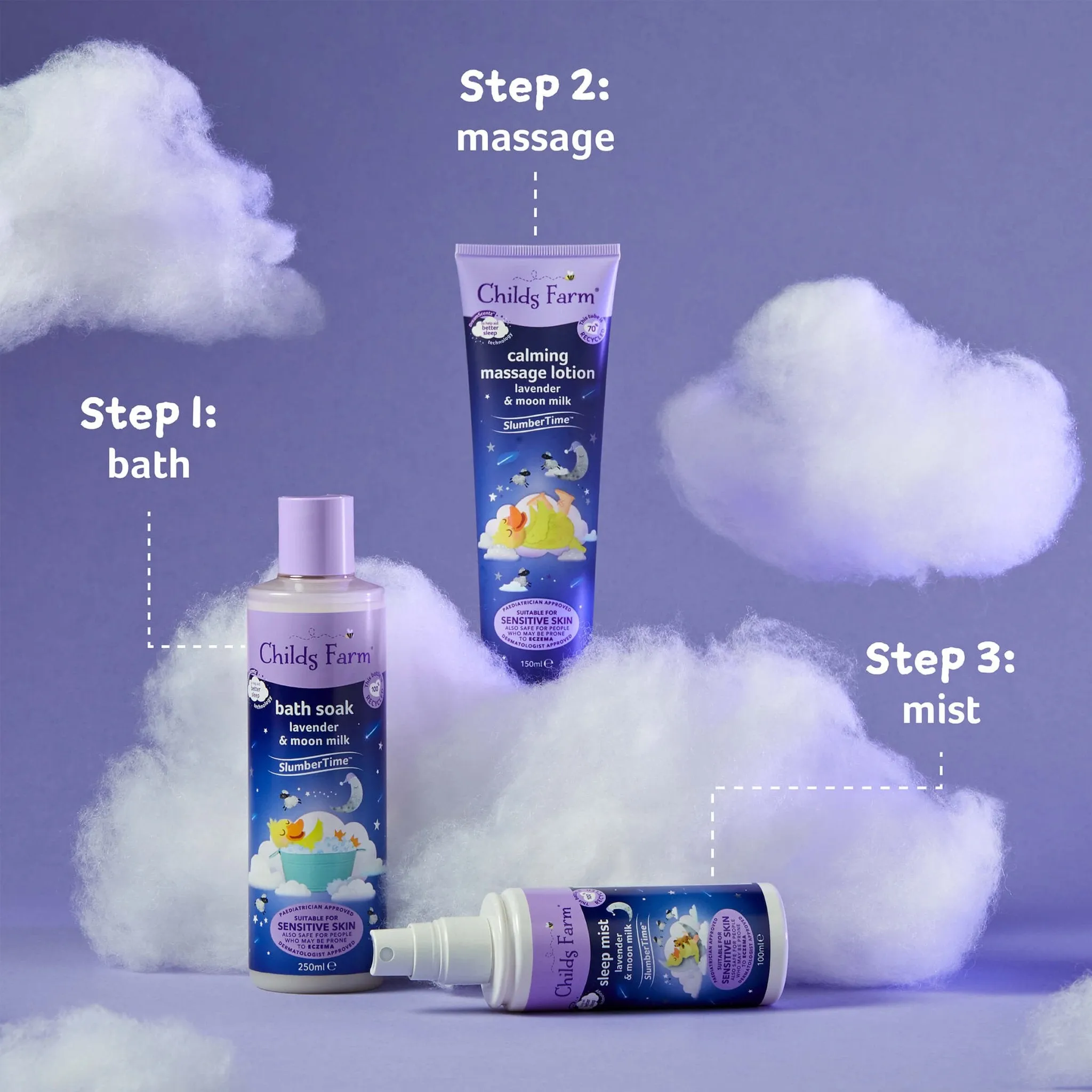 [STAFF] bath soak