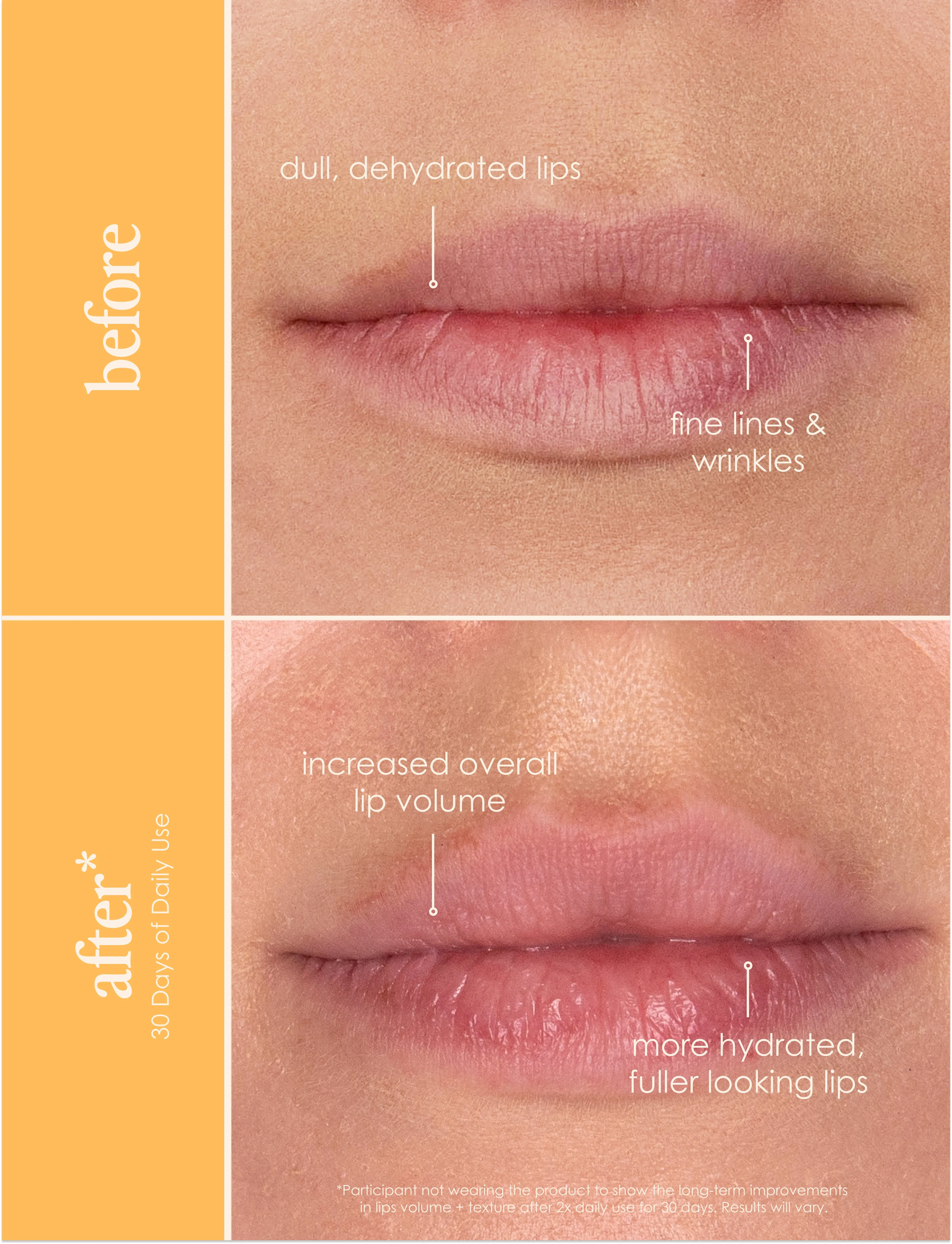 Travel Size GrandeLIPS
