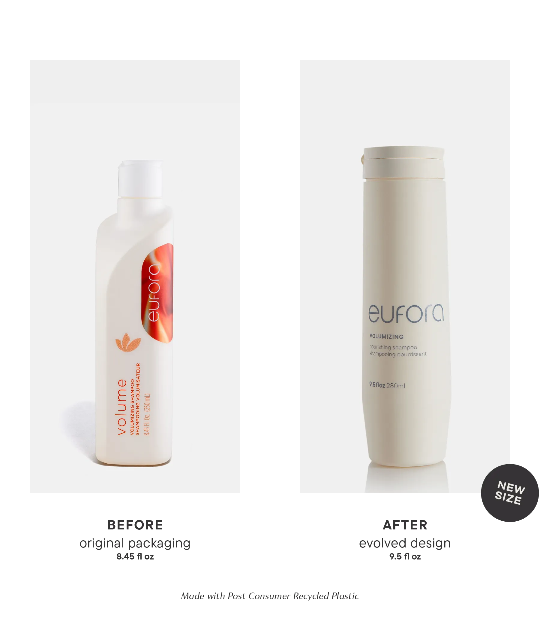 Volumizing Shampoo